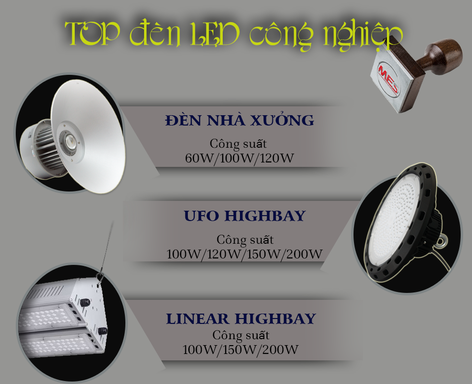 Top den led cong nghiep